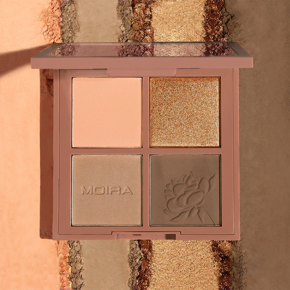 Paleta para Rostro y Ojos