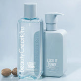 Kit Body Lotion & Mist color_Lock It Down